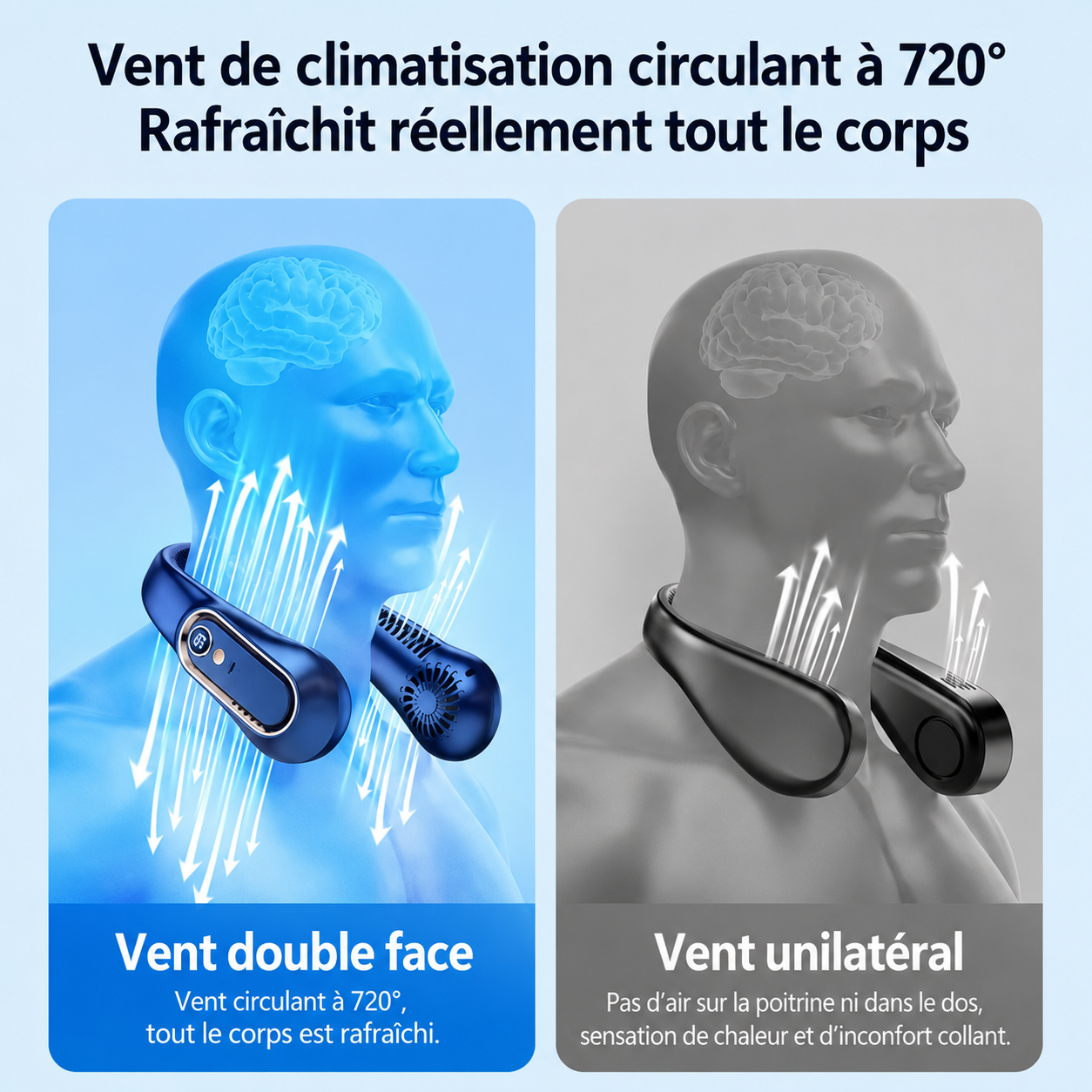 Votre Air Conditionné Portable avec I.A