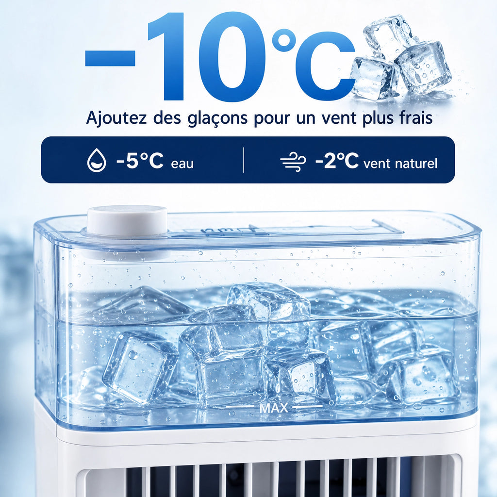 Ventilateur avec glace et parfum